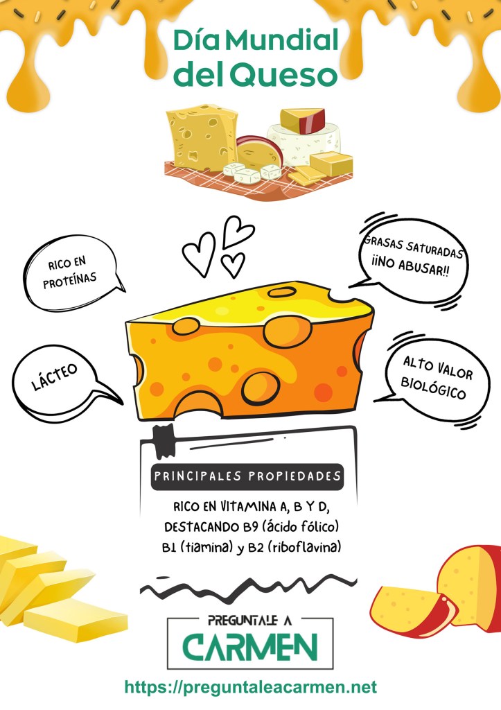 Día Mundial del Queso - 27 de marzo